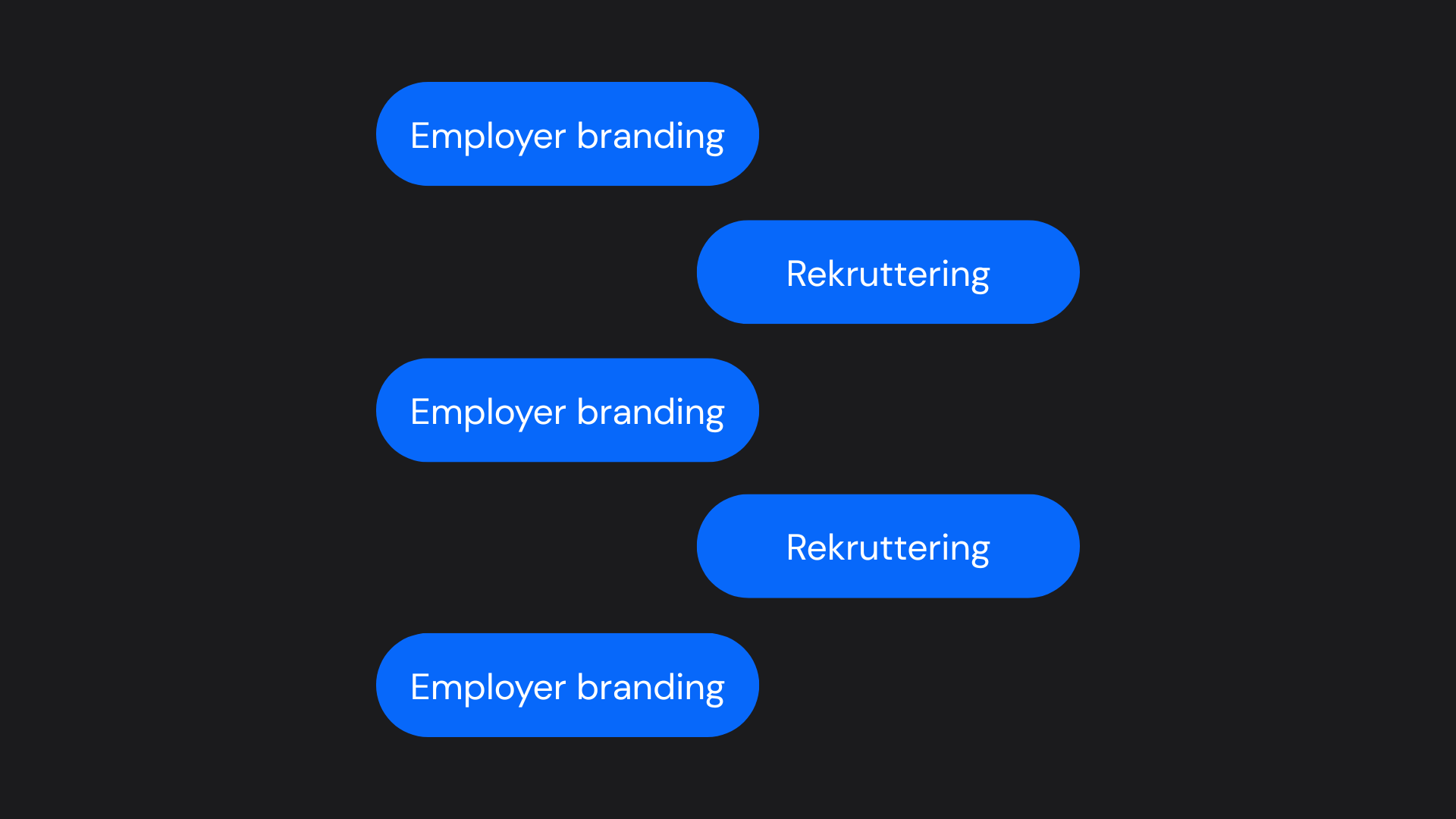 Employer branding vs rekruttering illustration. Grafisk fremstilling af employer branding og rekruttering.