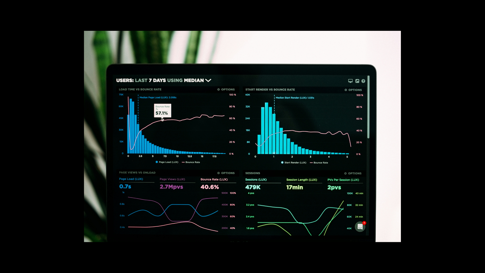 Indsigtsbaseret employer branding analyse i praksis”